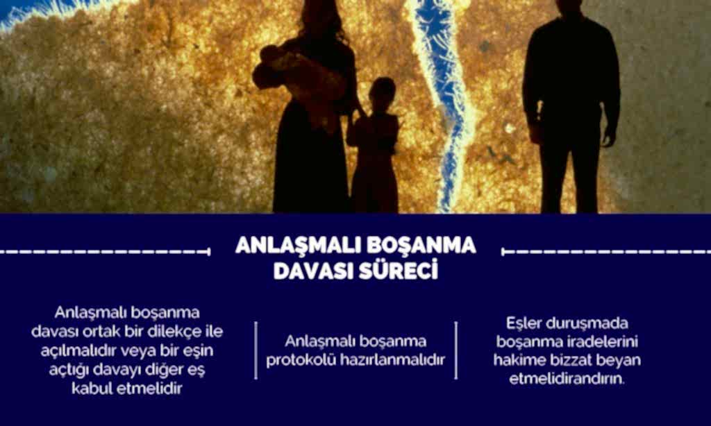 İstanbul Maltepe Boşanma Avukatları