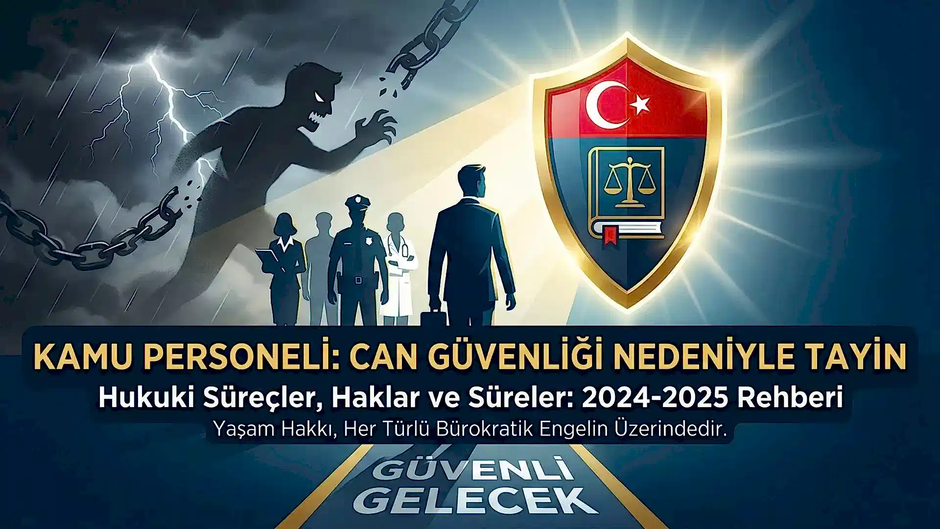 Can Güvenliği Nedeniyle Tayin Ne Kadar Sürer?